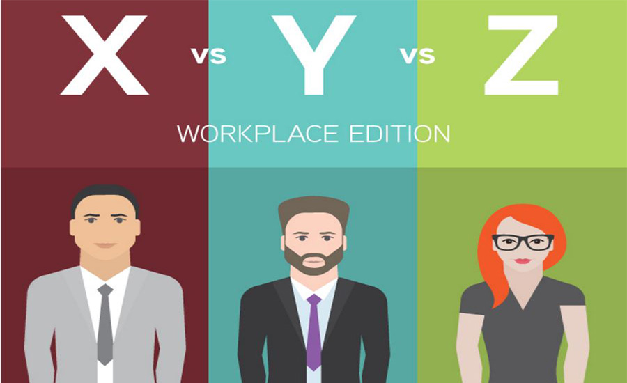 Generation X vs Y vs Z Defined The Modern Work Place